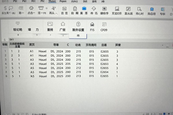 Word页码怎么设置?