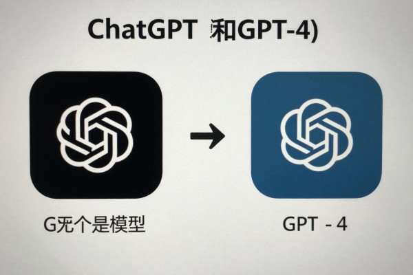 ChatGPT和GPT-4哪个是模型哪个是产品？