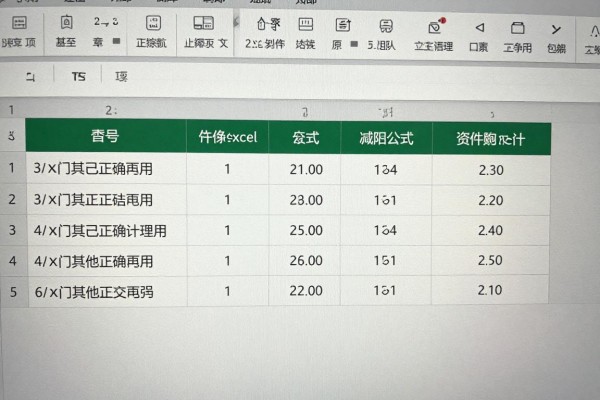 Excel减法的正确公式是什么?