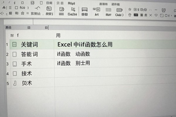 Excel中if函数怎么用？