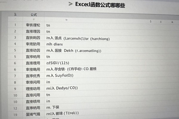 Excel函数公式有哪些?