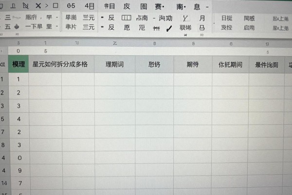 Excel单元格如何拆分成多格？