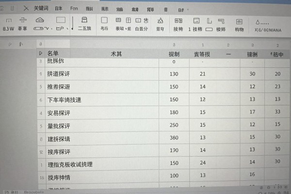 Word怎么弄表格?