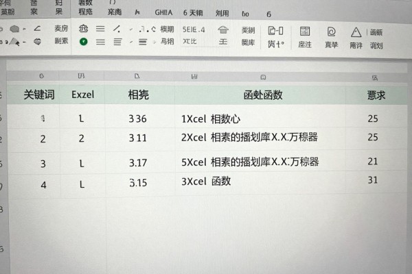 Excel相乘的函数是什么?