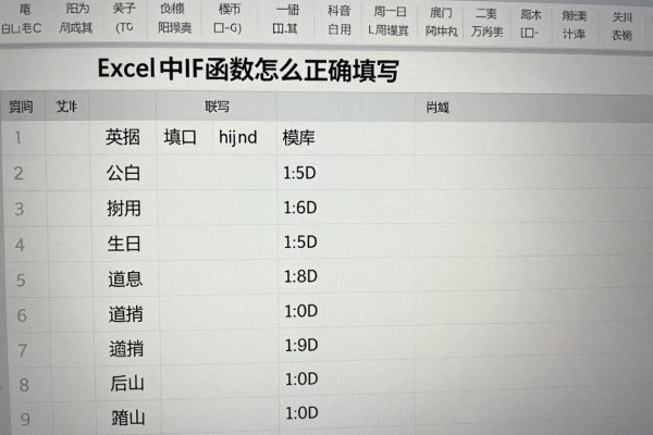 Excel中IF函数怎么正确填写?